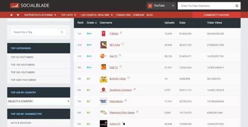 抖音网红各种吃瓜影视网,揭秘幕后故事与精彩瞬间