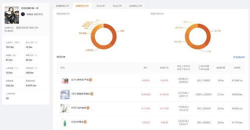 快手网红免费吃瓜爆料平台,幕后真相大曝光！